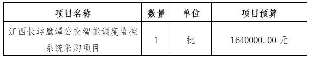 江西合勝合招標(biāo)咨詢有限公司關(guān)于江西長(zhǎng)運(yùn)鷹潭公交智能調(diào)度監(jiān)控系統(tǒng)采購(gòu)項(xiàng)目（項(xiàng)目編號(hào)：HSH2025ZG077）公開(kāi)招標(biāo)公告